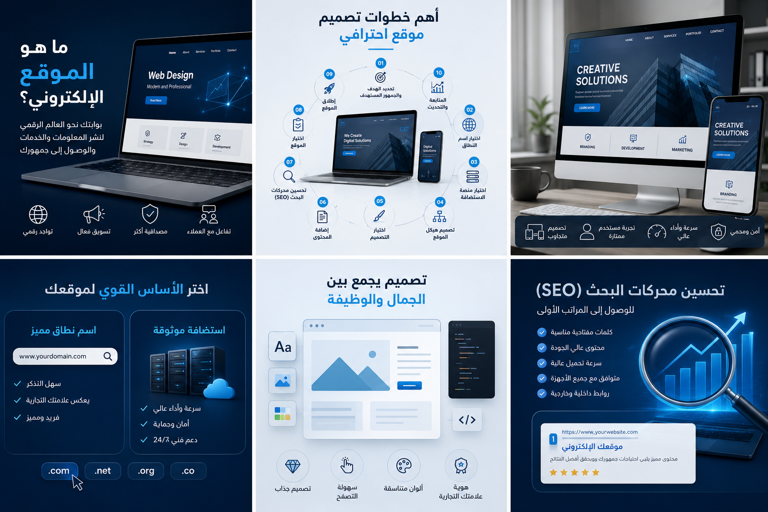 صورة مرافقة: الموقع الإلكتروني والخطوات الاحترافية